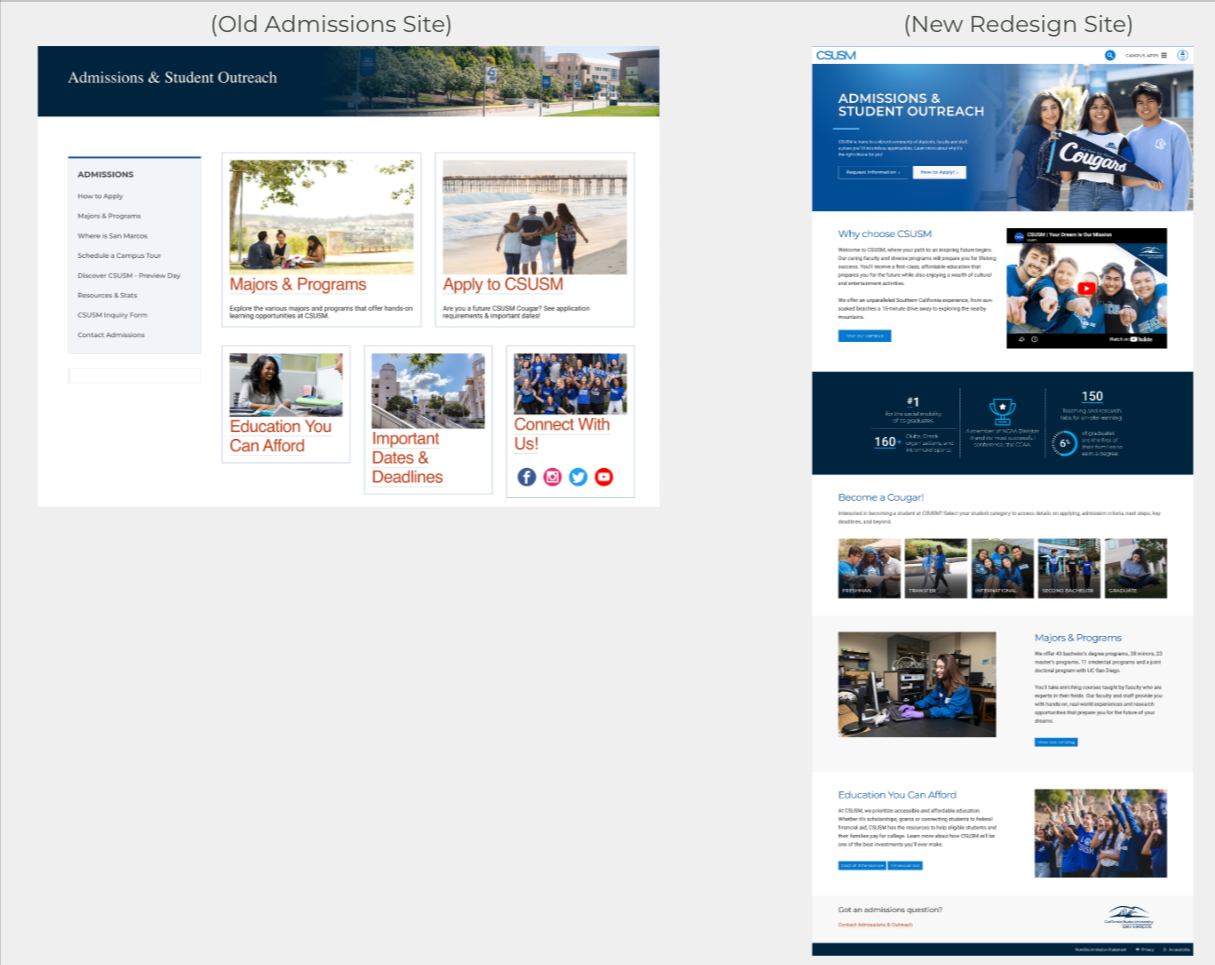 Cal State San Marcos admission's page before and after optimization